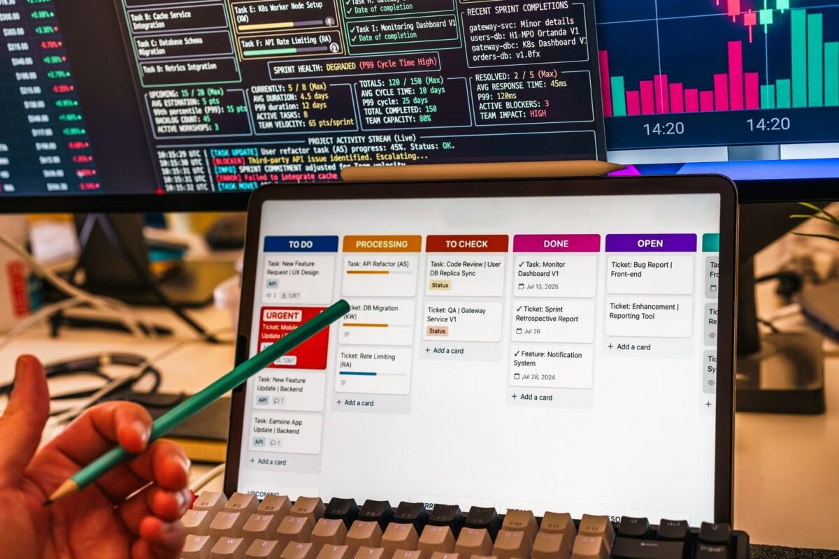 Tableau de bord de suivi de l'activité avec indicateurs et graphiques